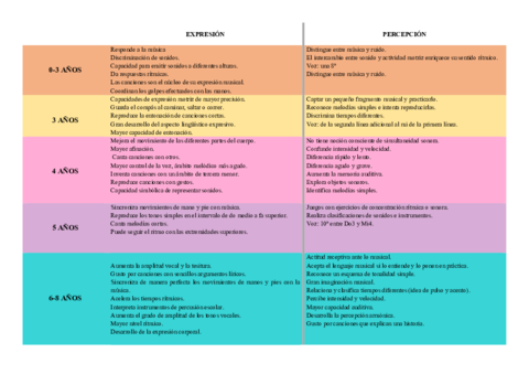 P1FUNDAMENTACION-PSICOPEDAGOGICA-.pdf