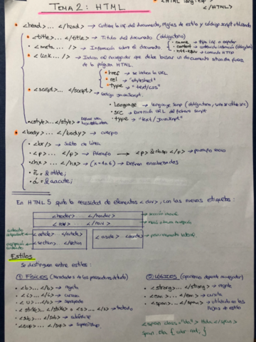 Temario-Resumido.pdf