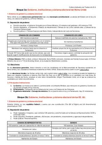 Bloque 3. Gobierno, instituciones y sistema electoral.pdf