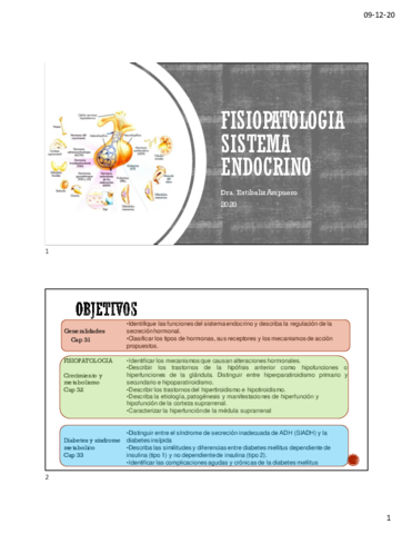 Apunte-Fisiopato-Endocrinoparte-I-y-II.pdf