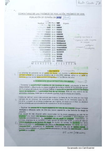 Piramide-de-Poblacion-2015.pdf