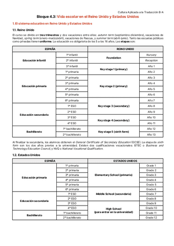 Bloque 4.3. Vida escolar.pdf