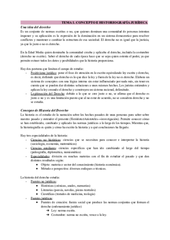 HISTORIA DEL DERECHO.pdf