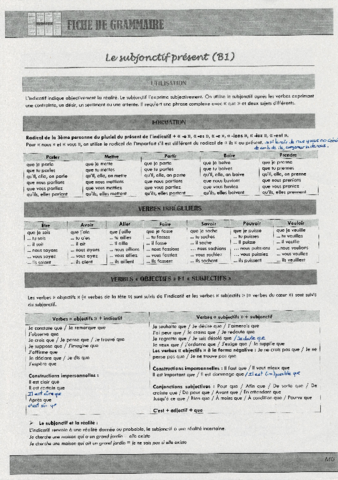 Subjuntivo-presente.pdf