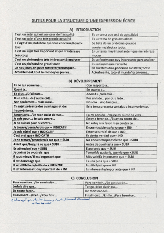 Expresion-escrita.pdf