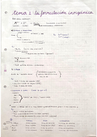 FORMULACION-INORGANICA-1Bat.pdf