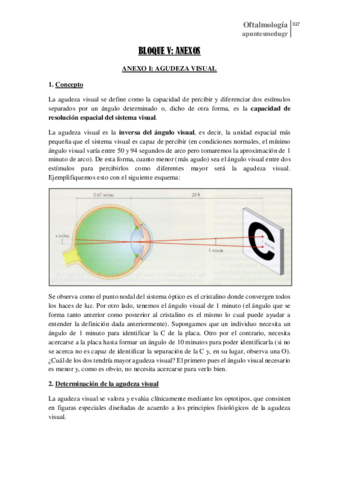 OFTALMOLOGIA-MATERIAL-COMPLEMENTARIO.pdf