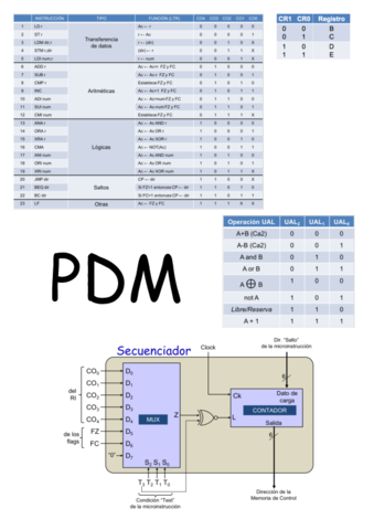 Anexos-PDM.pdf