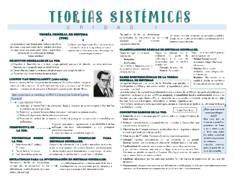 Teorias-Sistemicas.pdf