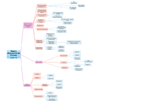 Activitat-2.pdf