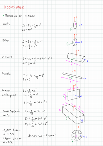 0-RESUMEN.pdf