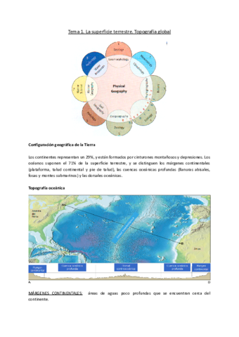 Geografia-fisica-1er-parcial.pdf