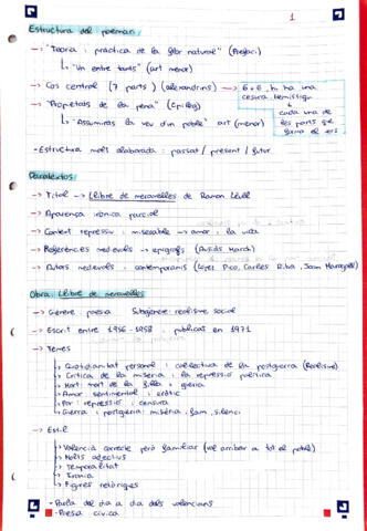 Vicent-Andres-Estelles.pdf