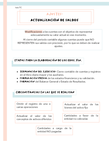 ajustes-de-activo.pdf