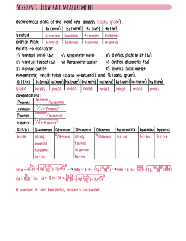 fluid-mechanics-lab.pdf