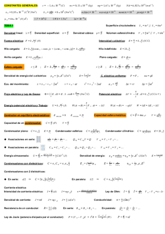 Formulario-Tema-1-2-3.pdf