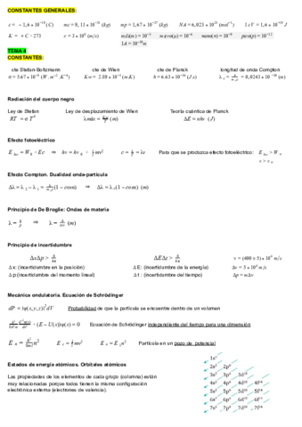 Formulario-Tema-4-5-6.pdf
