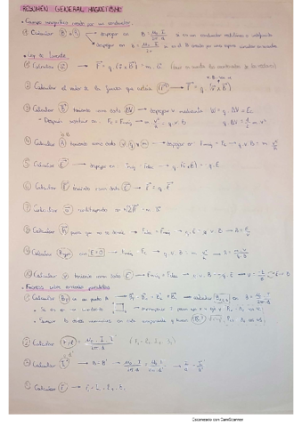 Resumen-Campo-magnetico.pdf