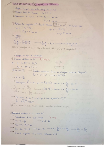 Resumen-campo-electrico.pdf