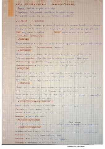 Relaciones-Semanticas.pdf