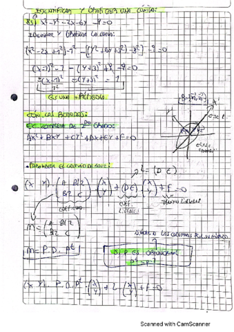 Conicas-2.pdf