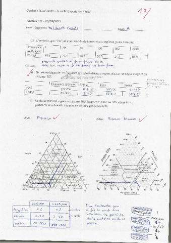 Practiques-edafologia.pdf