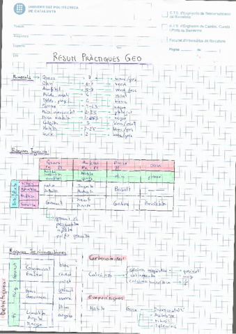 Practiques-geologia.pdf