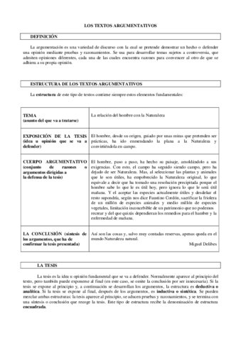 Texto argumentativo