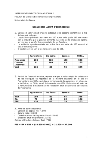 Tema 2_Exercicis_SOL.pdf