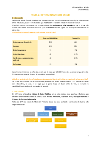 TEMA-2-DETERMINANTES-DE-SALUD.pdf