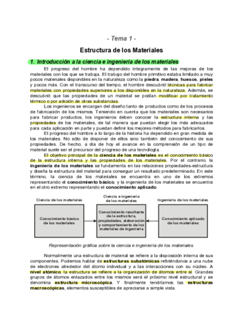 Tema-1-Apuntes-Estructura-de-los-materiales.pdf