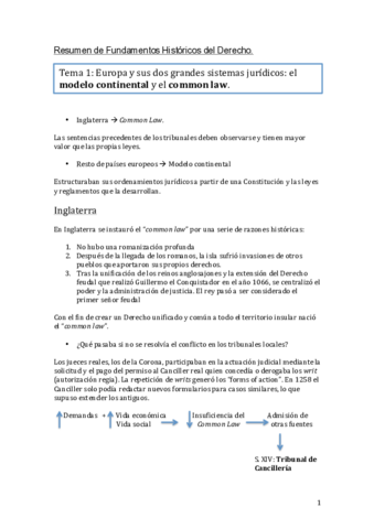 Resumen-de-Funamentos-Historicos-del-Derecho-7.pdf