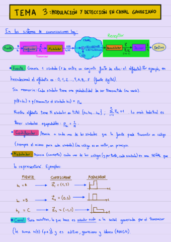 Ejercicios-y-Apuntes-Tema-3.pdf
