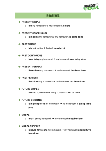 pasiva-y-reported-speech.pdf