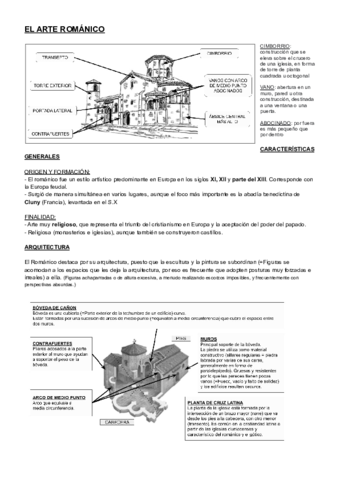 EL-ARTE-ROMANICO.pdf