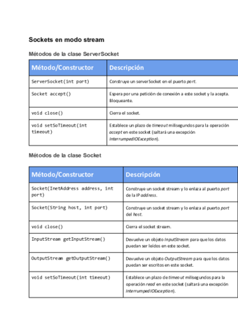 Parcial-1.pdf