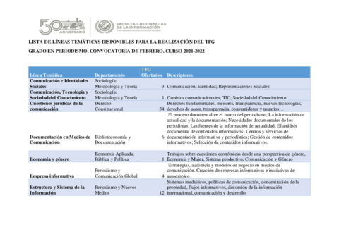 LISTA-DE-LINEAS-TEMATICAS-TFG-PERIODISMO-CONVOCATORIA-DE-FEBRERO-CURSO-2021-2022.pdf