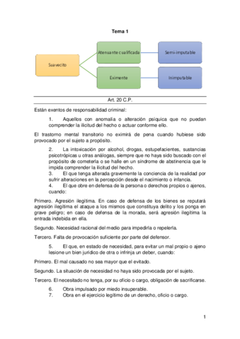 Temario-completo-de-Consecuencias-Juridicas-del-Delito.pdf