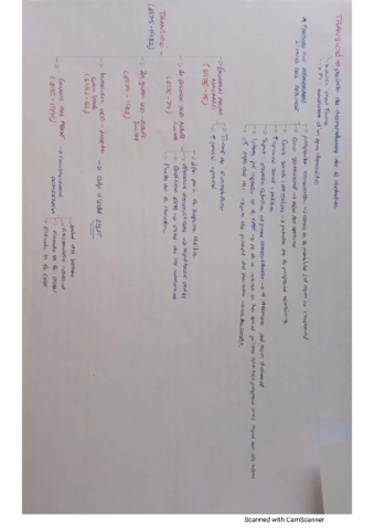 tema-15-Crisi-de-la-Restauracio.pdf