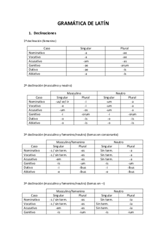 gramatica-y-vocabulario-latin.pdf