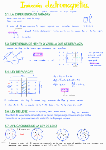 Electromagnetismo-teoria.pdf