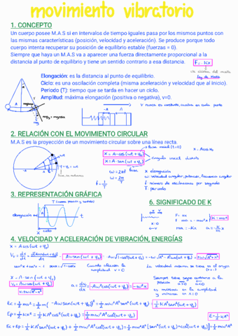 Movimiento-vibratorio-y-ondulatorio-teoria.pdf