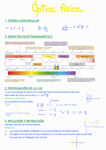Optica-fisica-teoria.pdf