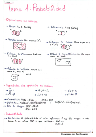 Ejercicios-y-apuntes-probabilidad.pdf