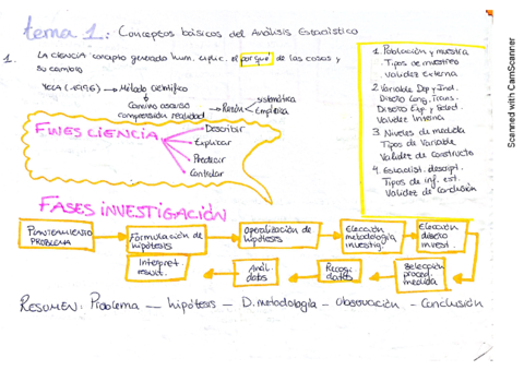 apuntes-analisis-2022.pdf