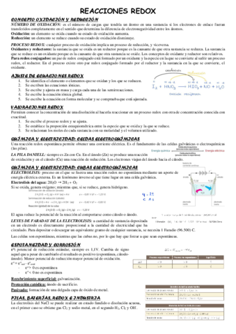 Reacciones-REDOX.pdf