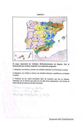 Practicas-T2-el-relieve-espanol-Resuelt.pdf