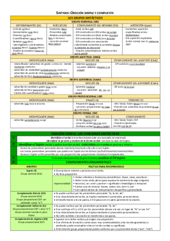 Sintaxis.pdf