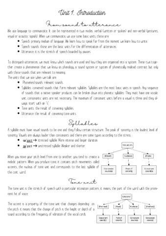 Unit-1-Introduction.pdf