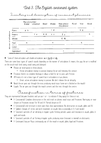 Unit-3-The-English-consonant.pdf